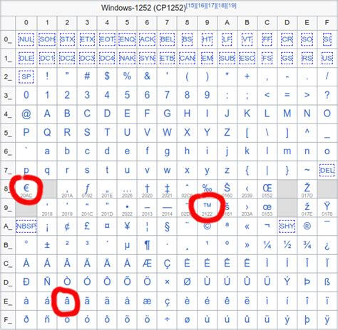 曝国王正积极运作 希望通过交易用蒙克换库明加