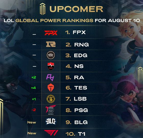 中超和国家 中超和国家