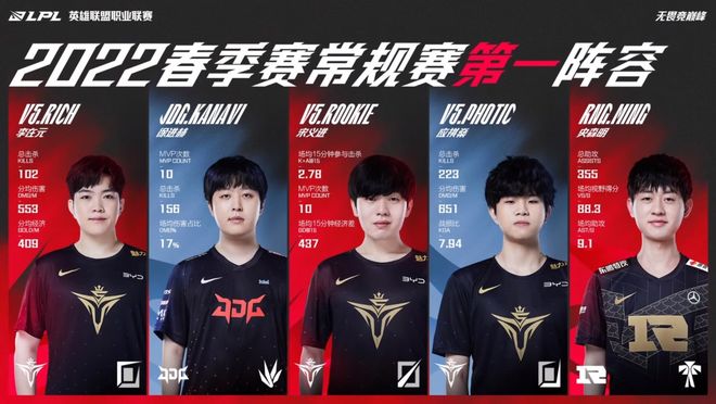 辉煌中总结 辉煌中总结