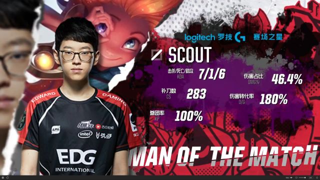 让勇士很难 让勇士很难